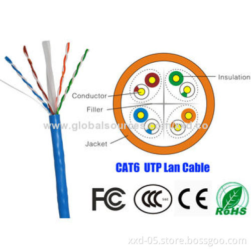 China supplier 1000ft/roll fire-resistant Cat6 cable 4*2*0.57mm bare copper